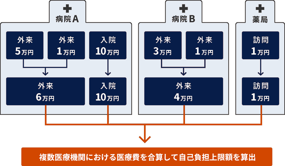 Sz̃C[W摜